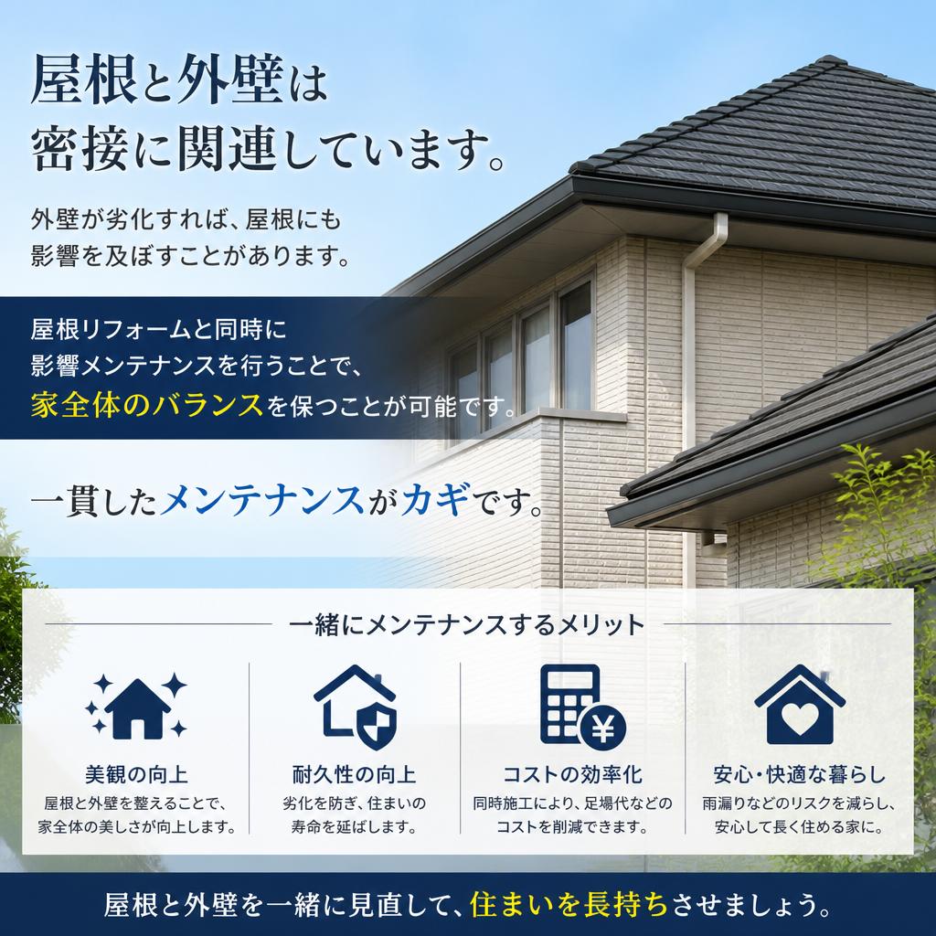 外壁メンテナンスとの関係