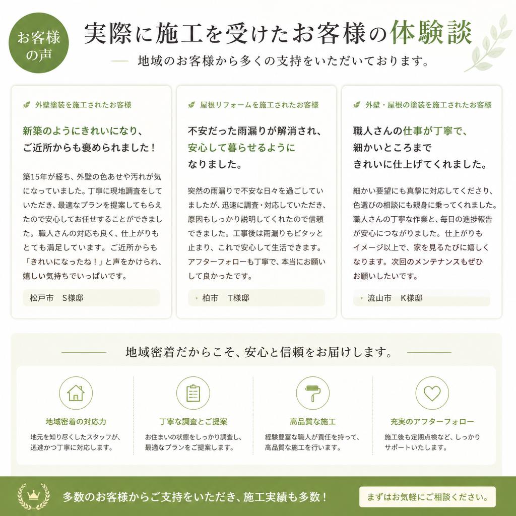 お客様の声