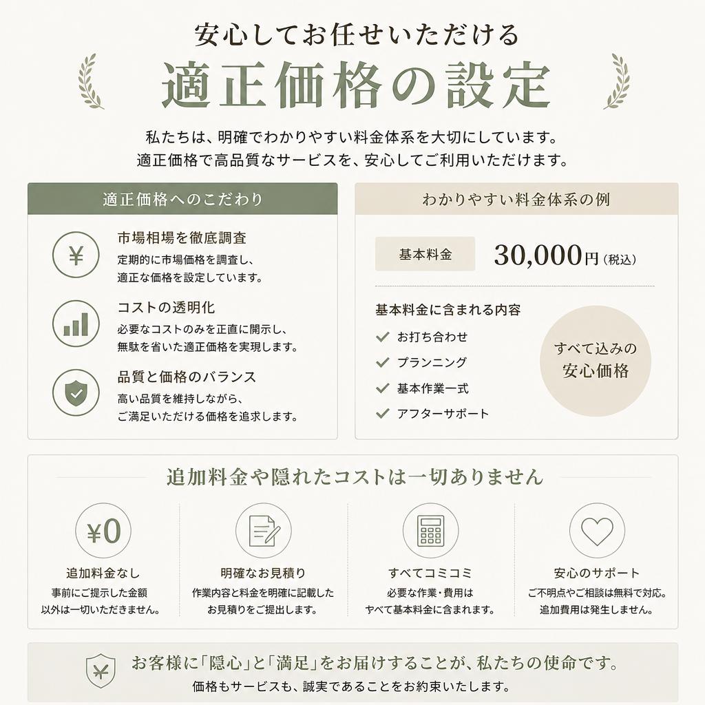 4. 価格の透明性